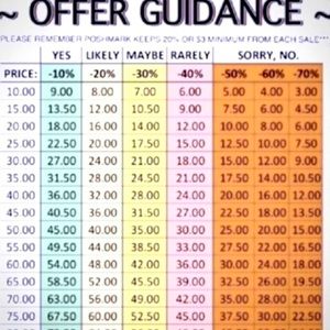 Offers Guidance 💜